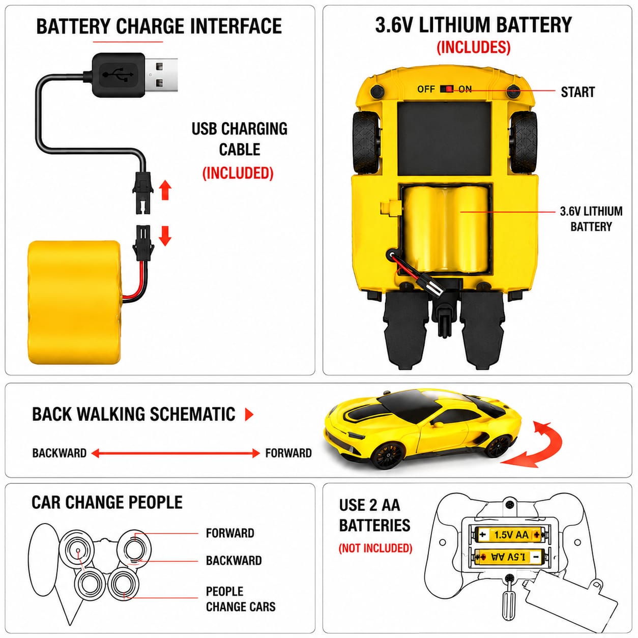 2-in-1 RC Transforming Robot Car (Yellow) – Remote Control Auto Transform Vehicle with 360° Rotation, LED Lights &amp; Rechargeable Battery for Kids